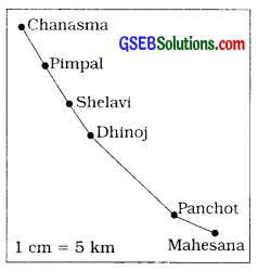 GSEB Solutions Class 6 Social Science Chapter 2 Maps 3