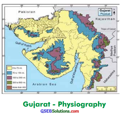 GSEB Solutions Class 6 Social Science Chapter 7 Gujarat Location, Boundary and Physiography 5