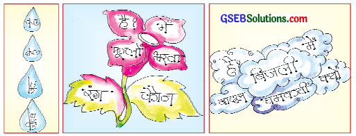 GSEB Solutions Class 7 Hindi Chapter 2 तब याद तुम्हारी आती है! 2
