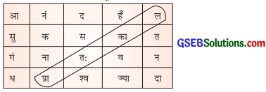 GSEB Solutions Class 7 Hindi Chapter 2 तब याद तुम्हारी आती है! 3