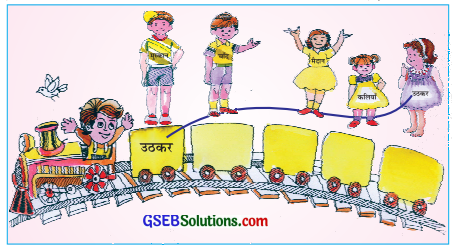 GSEB Solutions Class 7 Hindi Chapter 2 तब याद तुम्हारी आती है! 4