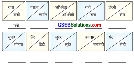 GSEB Solutions Class 7 Hindi Chapter 3 कुत्ते की वफ़ादारी 1