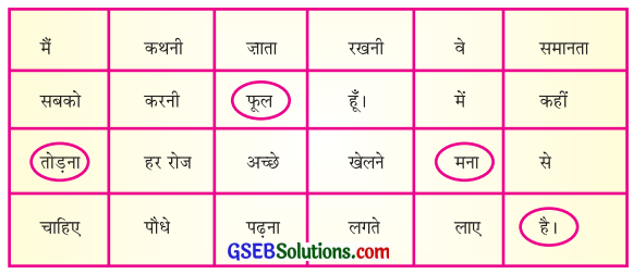 GSEB Solutions Class 7 Hindi Chapter 4 कथनी और करनी 1