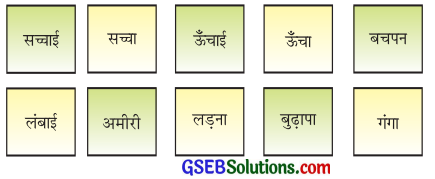 GSEB Solutions Class 7 Hindi Chapter 4 कथनी और करनी 2