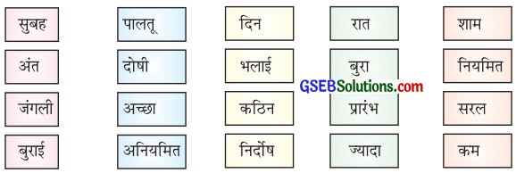 GSEB Solutions Class 7 Hindi क्रियात्मक कसौटी 4