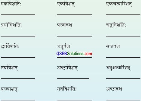 GSEB Solutions Class 7 Sanskrit पुनरावर्तनम् 2 Sem 1 1
