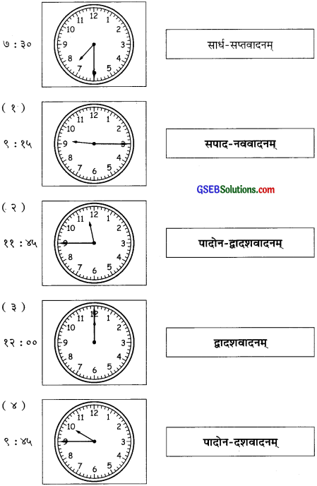 GSEB Solutions Class 7 Sanskrit पुनरावर्तनम् 2 Sem 1 3