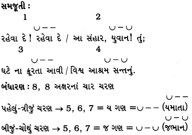 Class 10 Gujarati Textbook Solutions Chapter 11 શિકારીને (First Language) 2