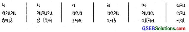 Class 10 Gujarati Textbook Solutions પૂરક વાચન Chapter 1 ભારતીય સંસ્કૃતિના જ્યોતિર્ધર 1