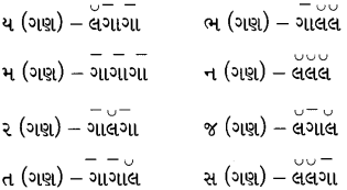 Class 10 Gujarati Vyakaran છંદ સમજૂતી અને ઉદાહરણ 11