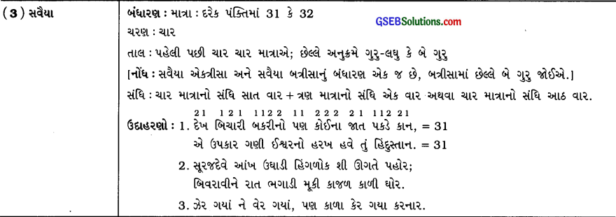 Class 10 Gujarati Vyakaran છંદ સમજૂતી અને ઉદાહરણ 17