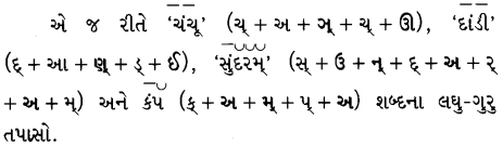 Class 10 Gujarati Vyakaran છંદ સમજૂતી અને ઉદાહરણ 6