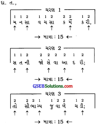 Class 10 Gujarati Vyakaran છંદ સમજૂતી અને ઉદાહરણ 8