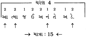 Class 10 Gujarati Vyakaran છંદ સમજૂતી અને ઉદાહરણ 9