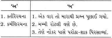 Class 10 Gujarati Vyakaran વાક્યપ્રકાર કર્તરિ, ભાવે, કર્મણિ અને પ્રેરક વાક્યરૂપાંતર 10