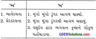 Class 10 Gujarati Vyakaran વાક્યપ્રકાર કર્તરિ, ભાવે, કર્મણિ અને પ્રેરક વાક્યરૂપાંતર 13