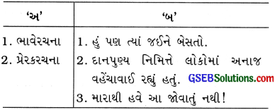 Class 10 Gujarati Vyakaran વાક્યપ્રકાર કર્તરિ, ભાવે, કર્મણિ અને પ્રેરક વાક્યરૂપાંતર 18