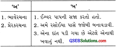 Class 10 Gujarati Vyakaran વાક્યપ્રકાર કર્તરિ, ભાવે, કર્મણિ અને પ્રેરક વાક્યરૂપાંતર 20