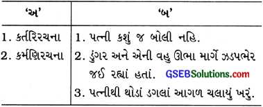 Class 10 Gujarati Vyakaran વાક્યપ્રકાર કર્તરિ, ભાવે, કર્મણિ અને પ્રેરક વાક્યરૂપાંતર 6