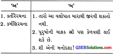 Class 10 Gujarati Vyakaran વાક્યપ્રકાર કર્તરિ, ભાવે, કર્મણિ અને પ્રેરક વાક્યરૂપાંતર 8