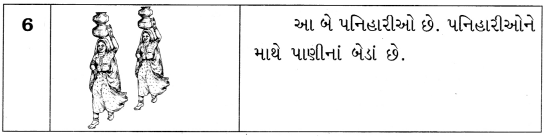 Class 5 Gujarati Textbook Solutions Chapter 1 ચબૂતરો 3