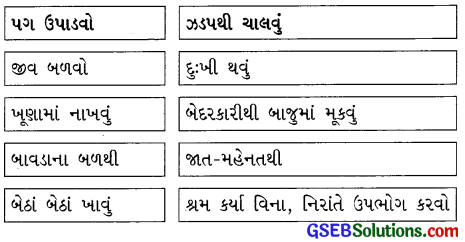 Class 5 Gujarati Textbook Solutions Chapter 3 મહેનતનો રોટલો 3