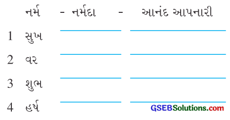 Class 5 Gujarati Textbook Solutions Chapter 6 નર્મદામૈયા 2