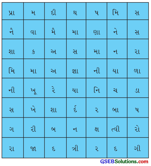 Class 6 Gujarati Textbook Solutions Chapter 2 હિંદમાતાને સંબોધન 3