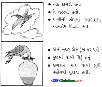 Class 6 Gujarati Textbook Solutions પુનરાવર્તન 1 3