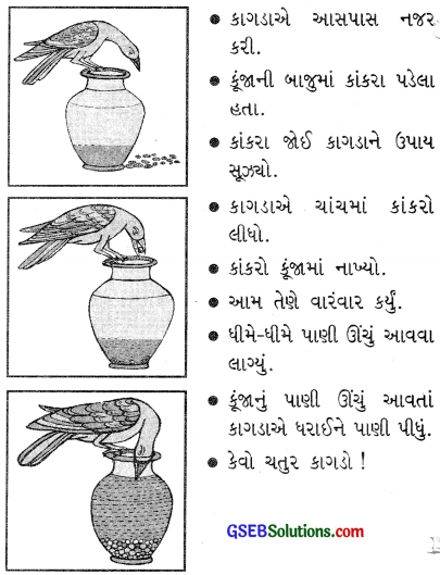 Class 6 Gujarati Textbook Solutions પુનરાવર્તન 1 4