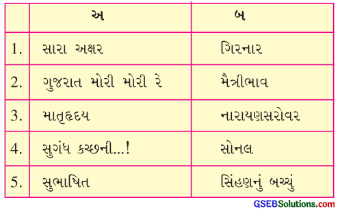 Class 6 Gujarati Textbook Solutions પુનરાવર્તન 4 1