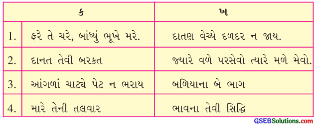 Class 6 Gujarati Textbook Solutions પુનરાવર્તન 4 2