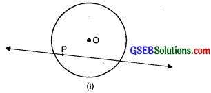 GSEB Class 10 Maths Notes Chapter 10 Circles 5