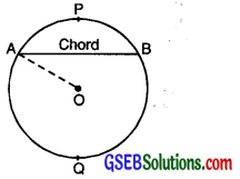 GSEB Class 10 Maths Notes Chapter 12 Areas related to Circles 4