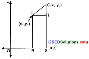 GSEB Class 10 Maths Notes Chapter 7 Coordinate Geometry 1