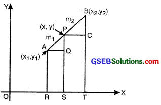 GSEB Class 10 Maths Notes Chapter 7 Coordinate Geometry 2