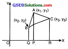 GSEB Class 10 Maths Notes Chapter 7 Coordinate Geometry 4