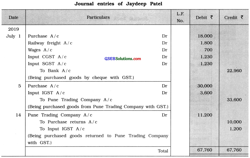 GSEB Class 11 Accounts Important Questions Part 1 Chapter 4 Journal 7