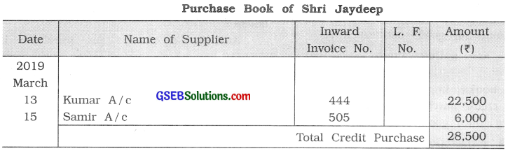 GSEB Class 11 Accounts Important Questions Part 1 Chapter 6 Subsidiary Books 2
