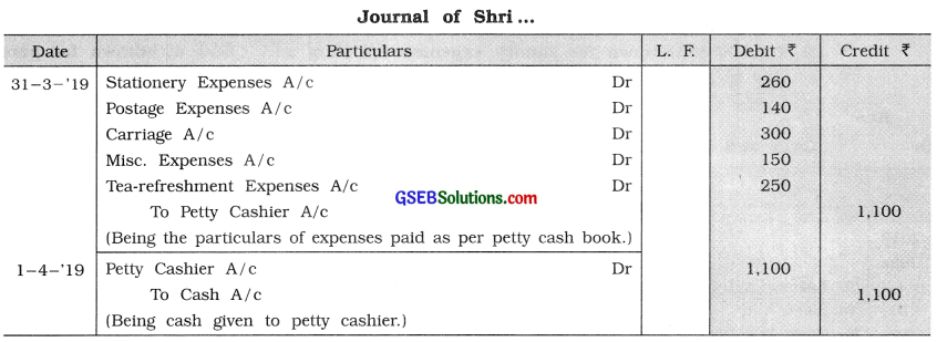 GSEB Class 11 Accounts Important Questions Part 1 Chapter 7 Cash Book and Its Types 6