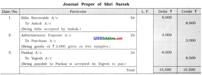 GSEB Class 11 Accounts Important Questions Part 1 Chapter 8 Journal Proper 1