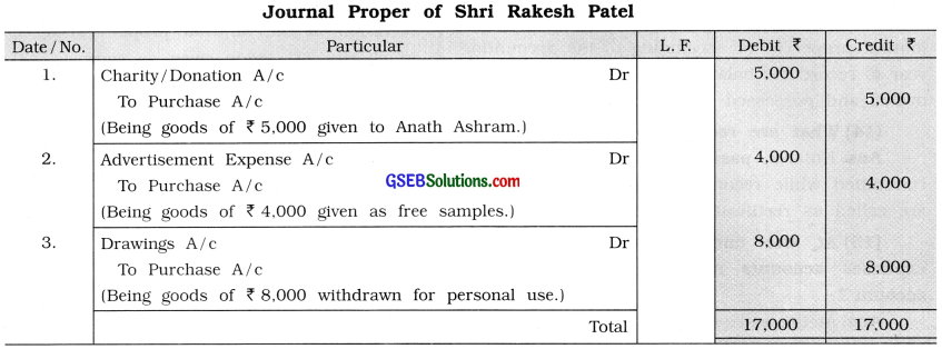 GSEB Class 11 Accounts Important Questions Part 1 Chapter 8 Journal Proper 2