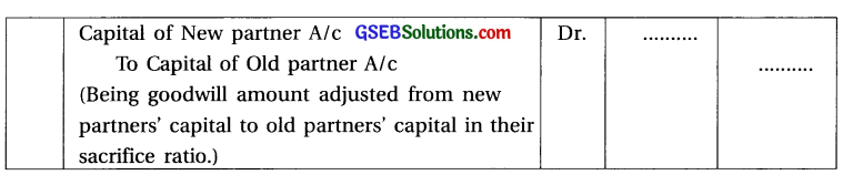 GSEB Class 12 Accounts Important Questions Part 1 Chapter 5 Admission of a Partner 2