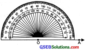 GSEB Class 6 Maths Notes Chapter 14 Practical Geometry 28