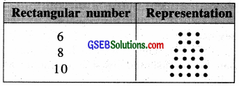 GSEB Class 6 Maths Notes Chapter 2 Whole Numbers 5
