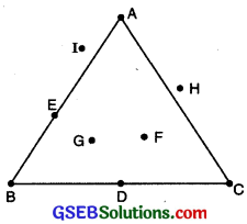 GSEB Class 6 Maths Notes Chapter 4 Basic Geometrical Ideas 20