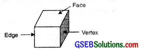 GSEB Class 6 Maths Notes Chapter 5 Understanding Elementary Shapes 35