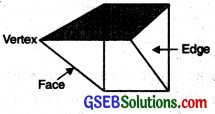 GSEB Class 6 Maths Notes Chapter 5 Understanding Elementary Shapes 39