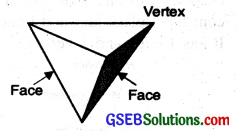 GSEB Class 6 Maths Notes Chapter 5 Understanding Elementary Shapes 41