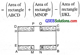 GSEB Class 7 Maths Notes Chapter 11 Perimeter and Area 13